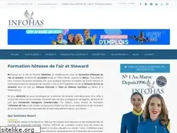 Sites similar to infohas.ma