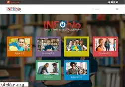 Sites similar to infohio.org