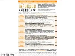 Sites similar to infohood.com