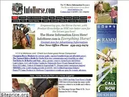 Sites similar to infohorse.com