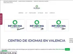 Sites similar to infoidioma.com