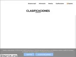 Sites similar to infoimpresoras.com