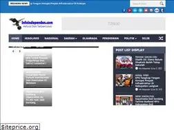 Sites similar to infoindependen.com