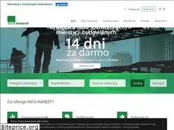 Sites similar to infoinwest.pl