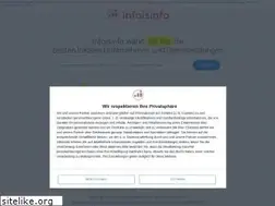 Sites similar to infoisinfo.at