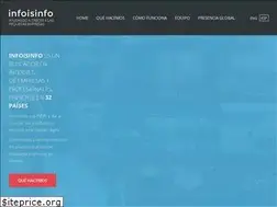 Sites similar to infoisinfo.org