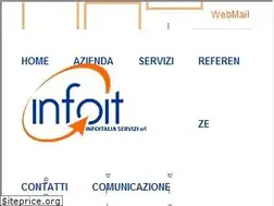 Sites similar to infoit.it
