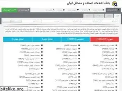 Sites similar to infojob.ir