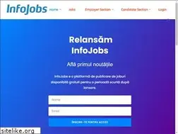 Sites similar to infojobs.ro