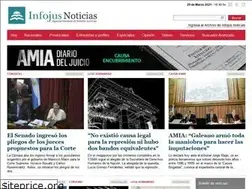 Sites similar to infojusnoticias.gov.ar