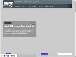Sites similar to infok.vn