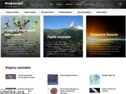 Sites similar to infokart.ru