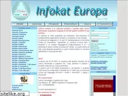Sites similar to infokat.it