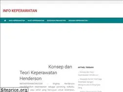 Sites similar to infokeperawatan.com