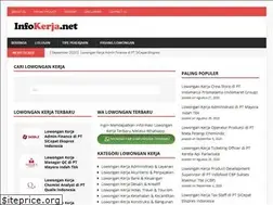 Sites similar to infokerja.net