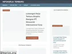 Sites similar to infokerjaterbaru.my.id