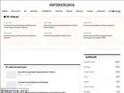 Sites similar to infokerjaya.org