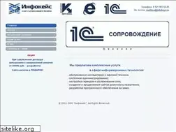 Sites similar to infokeys.ru