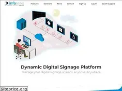 Sites similar to infokliks.com