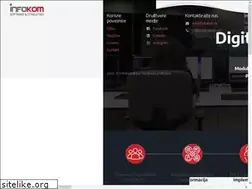 Sites similar to infokom.hr