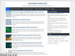 Sites similar to infokreditbank.com