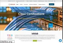 Sites similar to infolab.gr