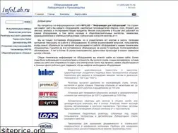 Sites similar to infolab.ru