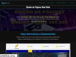 Sites similar to infolabs.cl