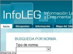 Sites similar to infoleg.gov.ar