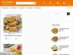Sites similar to infoliandhara.com