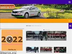 Sites similar to infoliga.rs