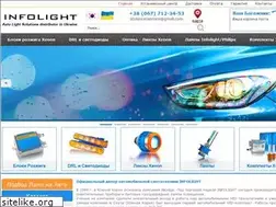 Sites similar to infolight.com.ua