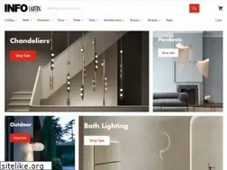 Sites similar to infolighting.com