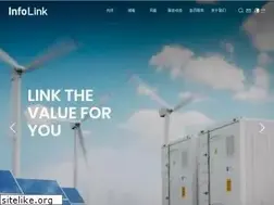 Sites similar to infolink-group.com