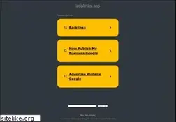 Sites similar to infolinks.top