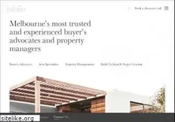 Sites similar to infolio.com.au