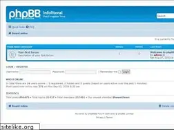 Sites similar to infolitoral.com