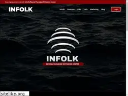 Sites similar to infolk.org