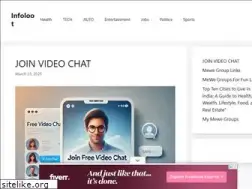 Sites similar to infoloot.in