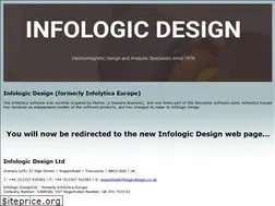 Sites similar to infolytica.co.uk