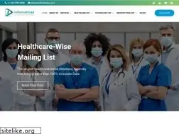 Sites similar to infomaticaa.com