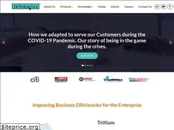 Sites similar to infomatics.co.in