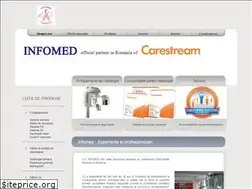 Sites similar to infomed-srl.ro