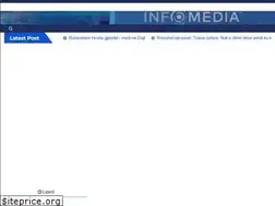 Sites similar to infomedia.al