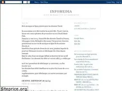Sites similar to infomedia.blogspot.com