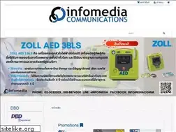Sites similar to infomedia.co.th