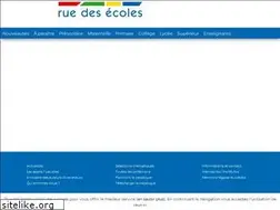 Sites similar to infomedia.fr