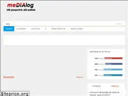 Sites similar to infomedialog.blogspot.ro