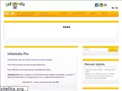 Sites similar to infomediapro.ro