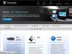 Sites similar to infomediatrialsolutions.com